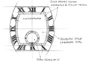 Chopard L.U.C Heritage Grand Cru Calibre