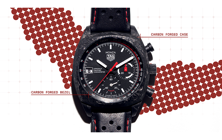 TAG Heuer Monza Flyback: 50º aniversario | 2026
